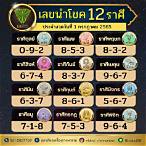 นิดหน่อยเลขพารวยล่าสุด